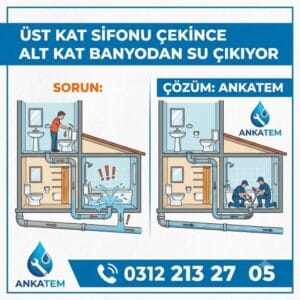 Üst Kat Sifonu Çekince Alt Kat Banyodan Su Çıkıyor